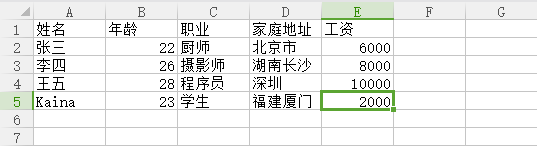 Python操作CSV格式文件的方法大全