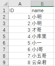 Python制作一个随机抽奖小工具的实现