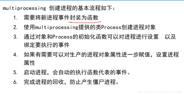 总结python多进程multiprocessing的相关知识