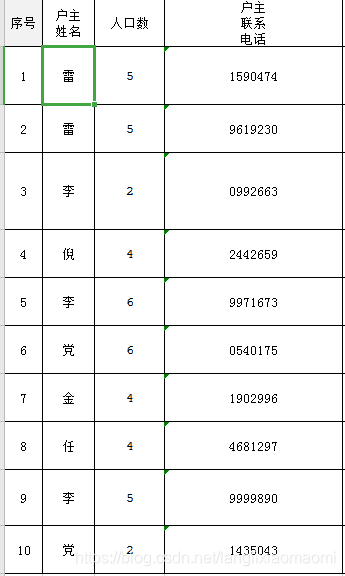 Python使用openpyxl批量处理数据