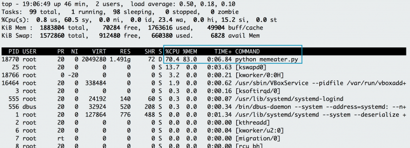 系统管理员应该知道的 20 条 Linux 命令