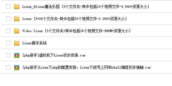 Linux视频教程与文档教程