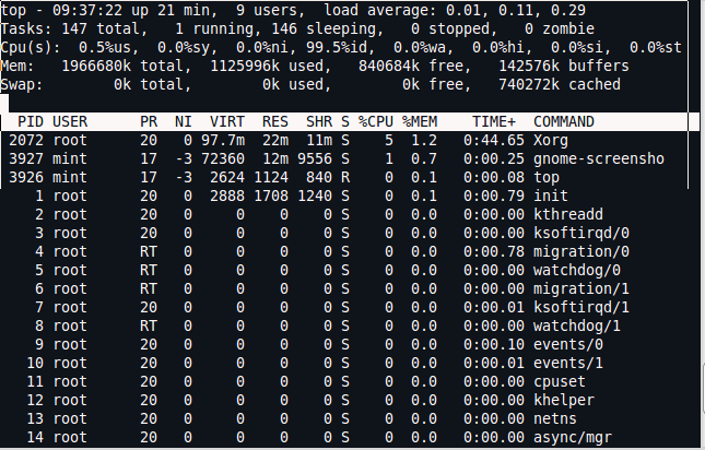 12个linux进程管理命令介绍