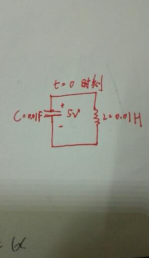 python 解决微分方程的操作(数值解法)