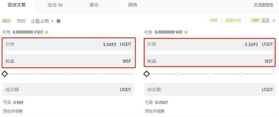 WIF币前景如何？WIF币未来价值怎么样？