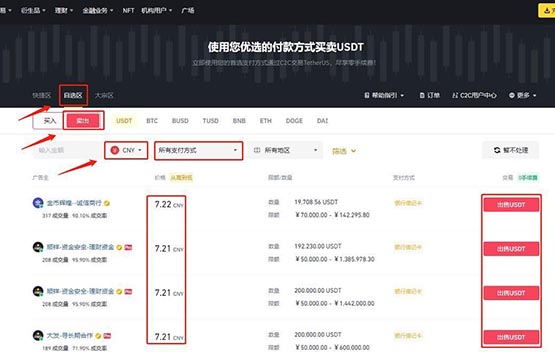 一文搞清楚交易所怎么把USDT换人民币？
